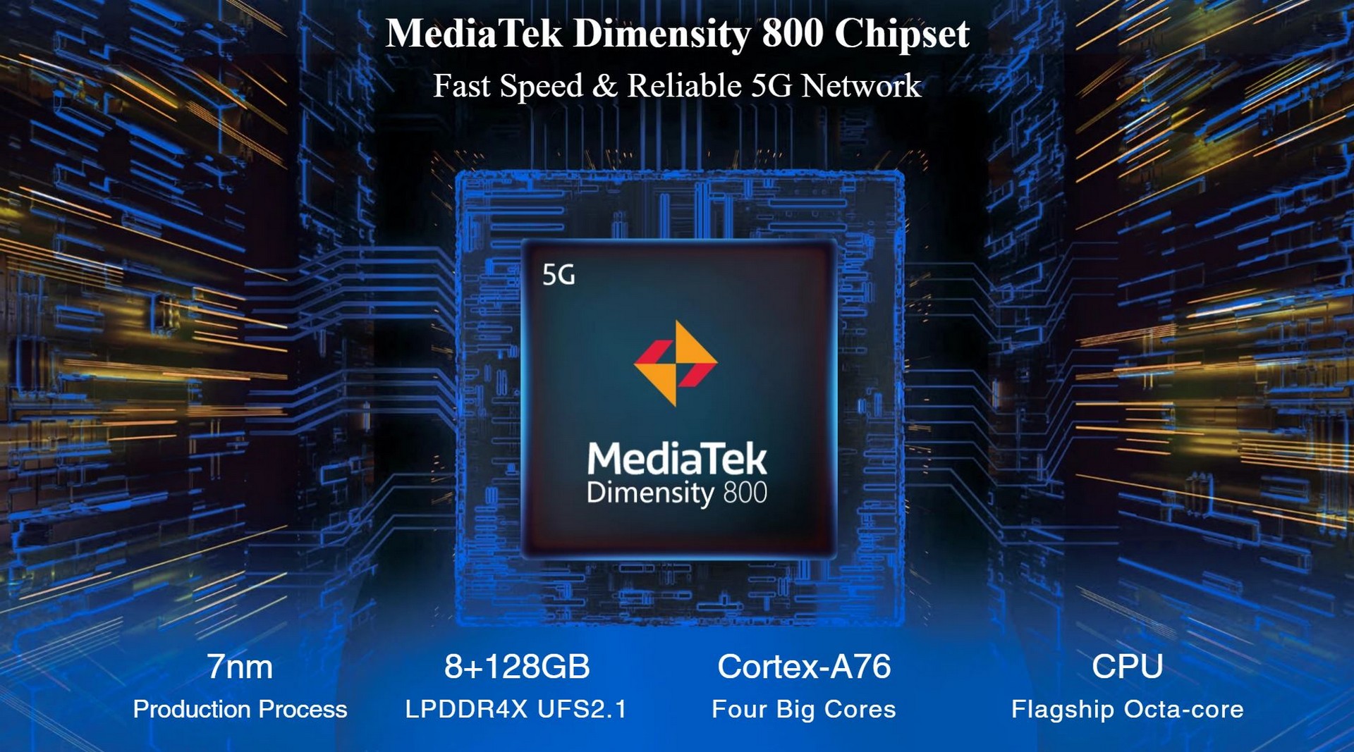 Oukitel WP10 5G и его процессор MediaTek Dimensity 800